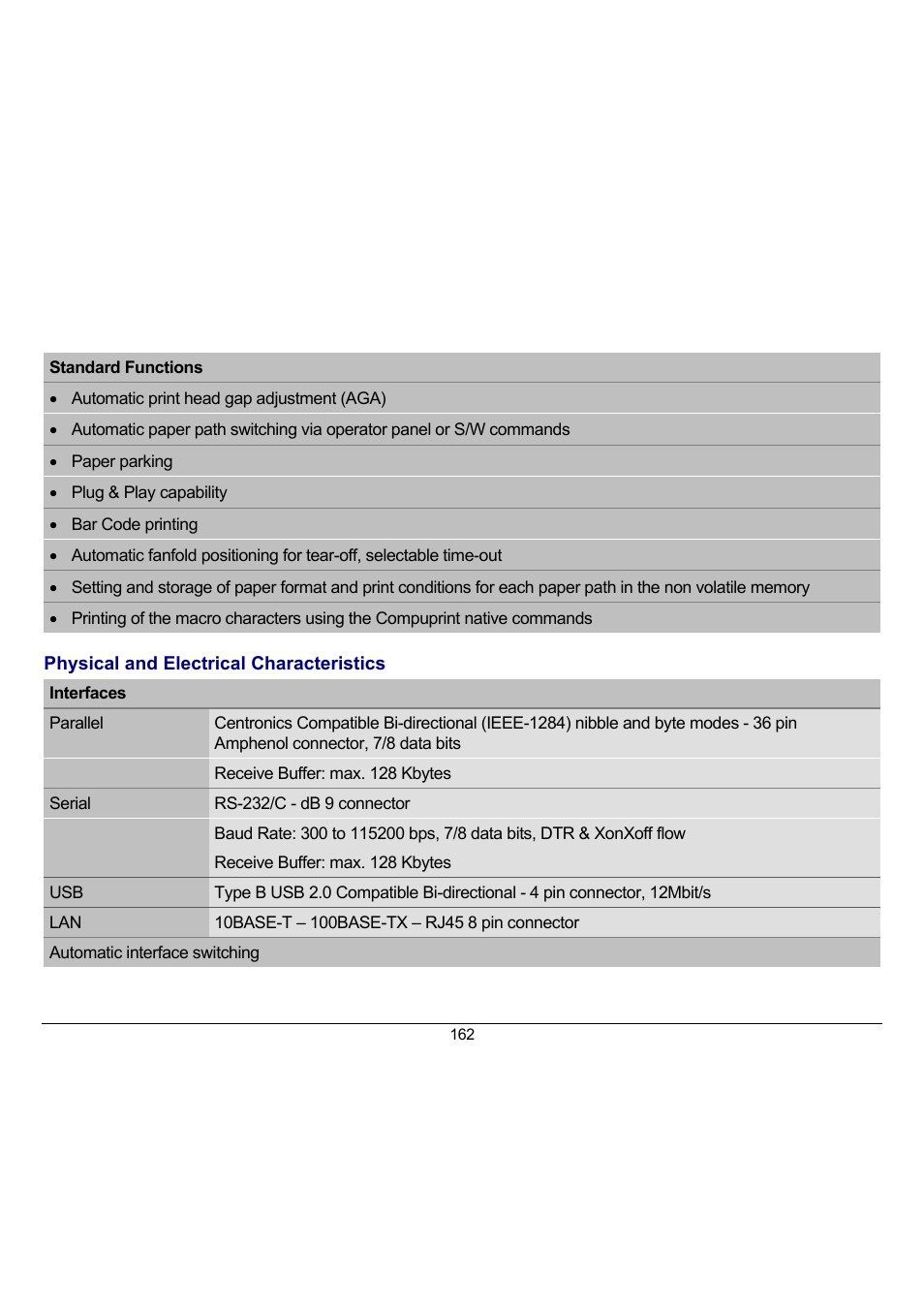 Compuprint 10300 User Manual | Page 166 / 170