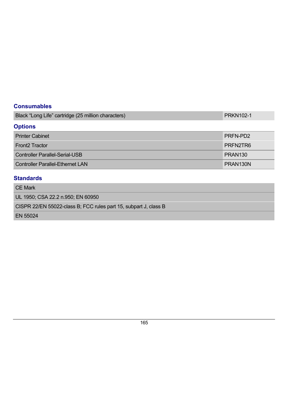Compuprint 10300 User Manual | Page 169 / 170