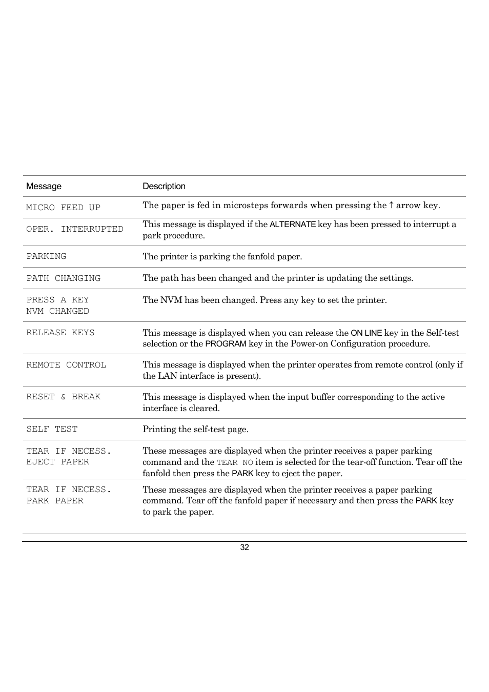 Compuprint 10300 User Manual | Page 36 / 170