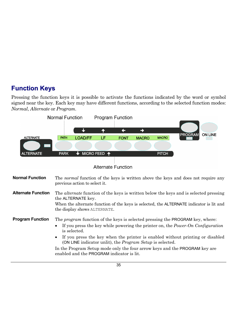 Function keys | Compuprint 10300 User Manual | Page 39 / 170