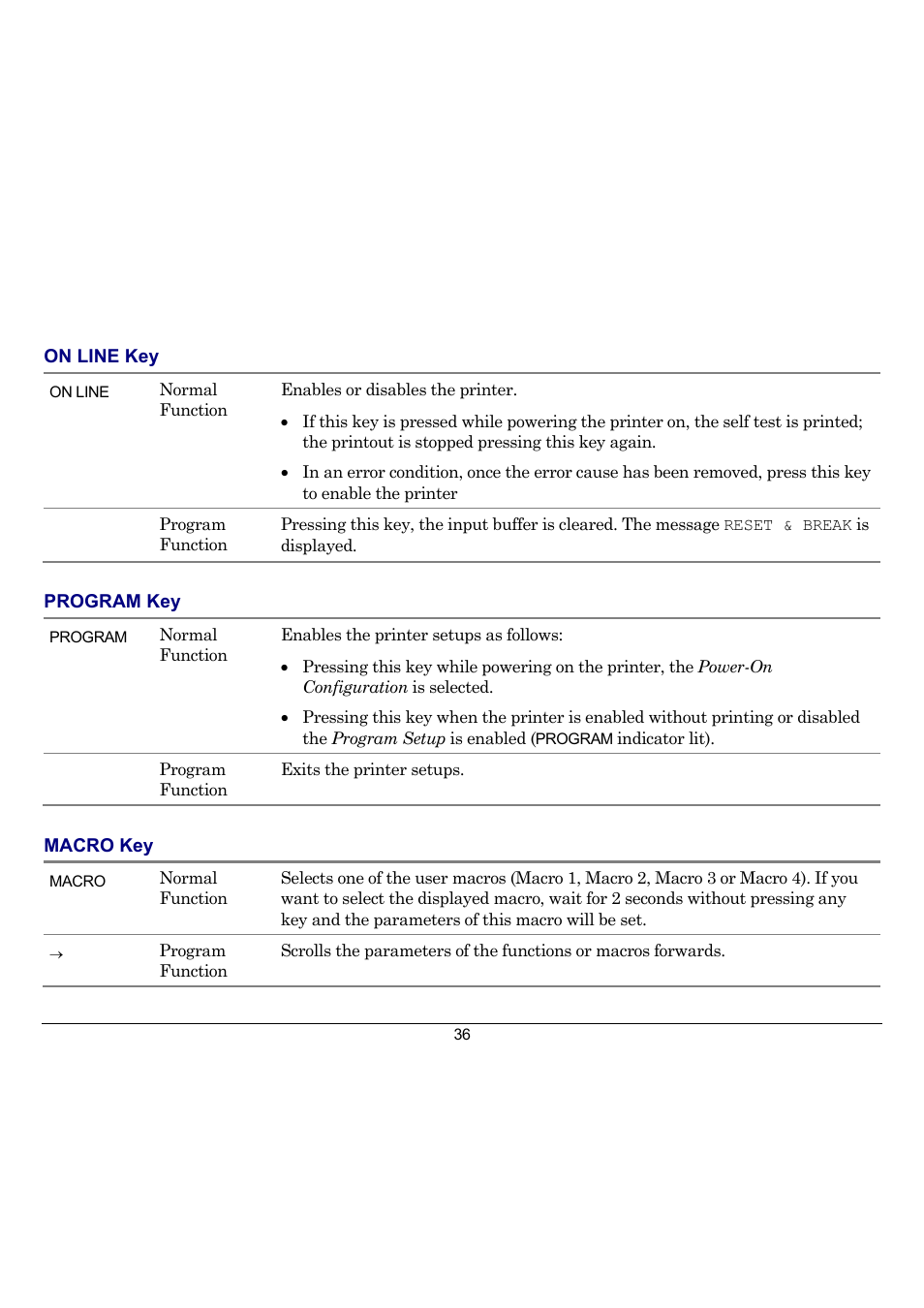 Compuprint 10300 User Manual | Page 40 / 170