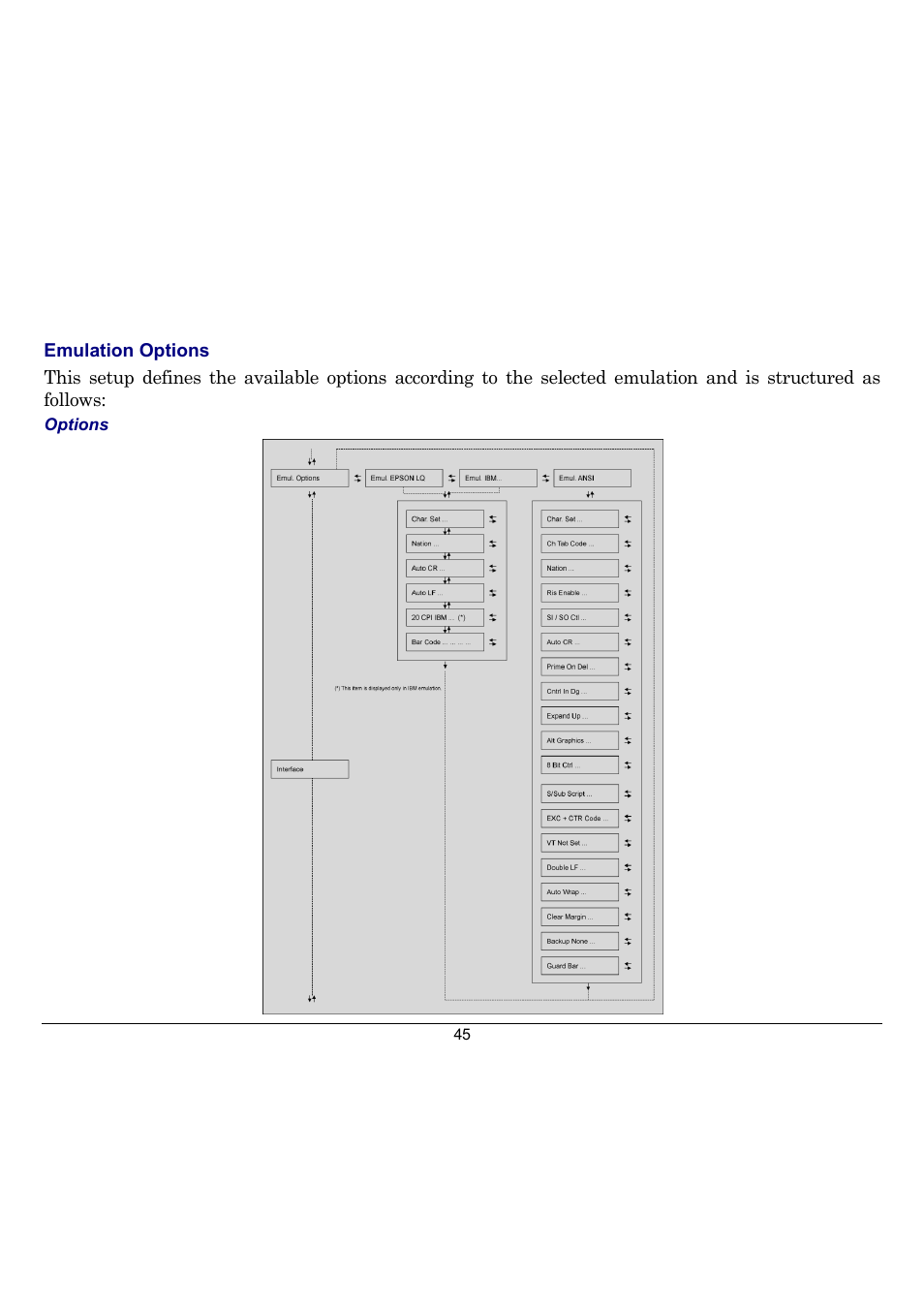 Compuprint 10300 User Manual | Page 49 / 170