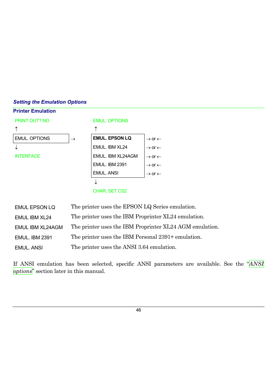 Compuprint 10300 User Manual | Page 50 / 170