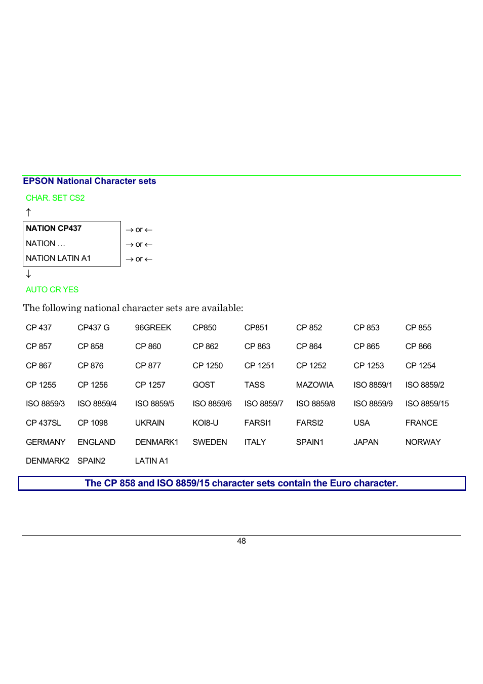 Compuprint 10300 User Manual | Page 52 / 170