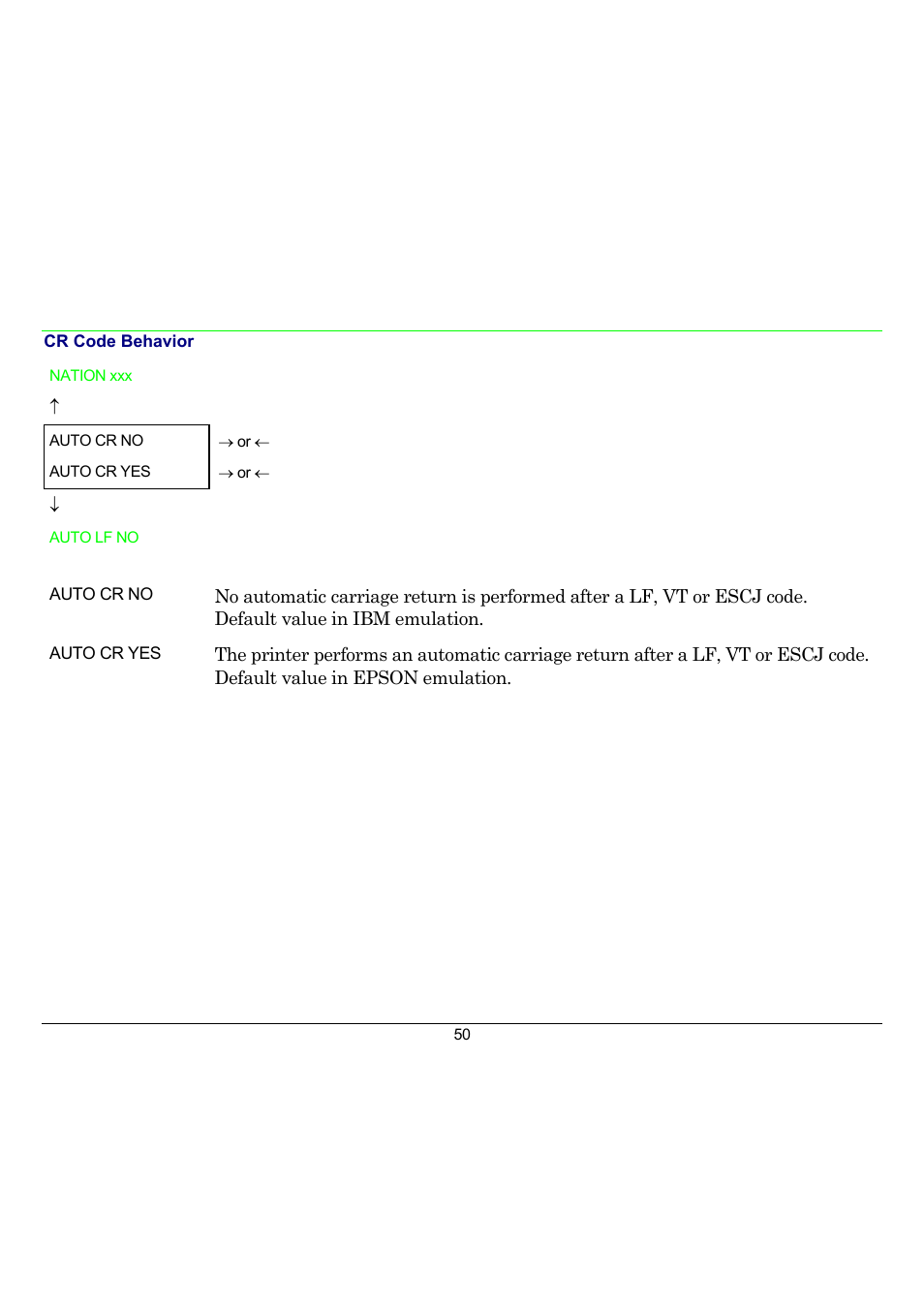 Compuprint 10300 User Manual | Page 54 / 170