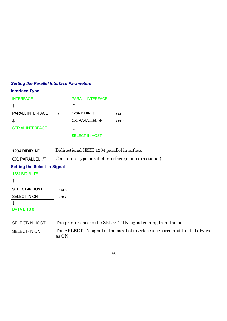 Compuprint 10300 User Manual | Page 60 / 170