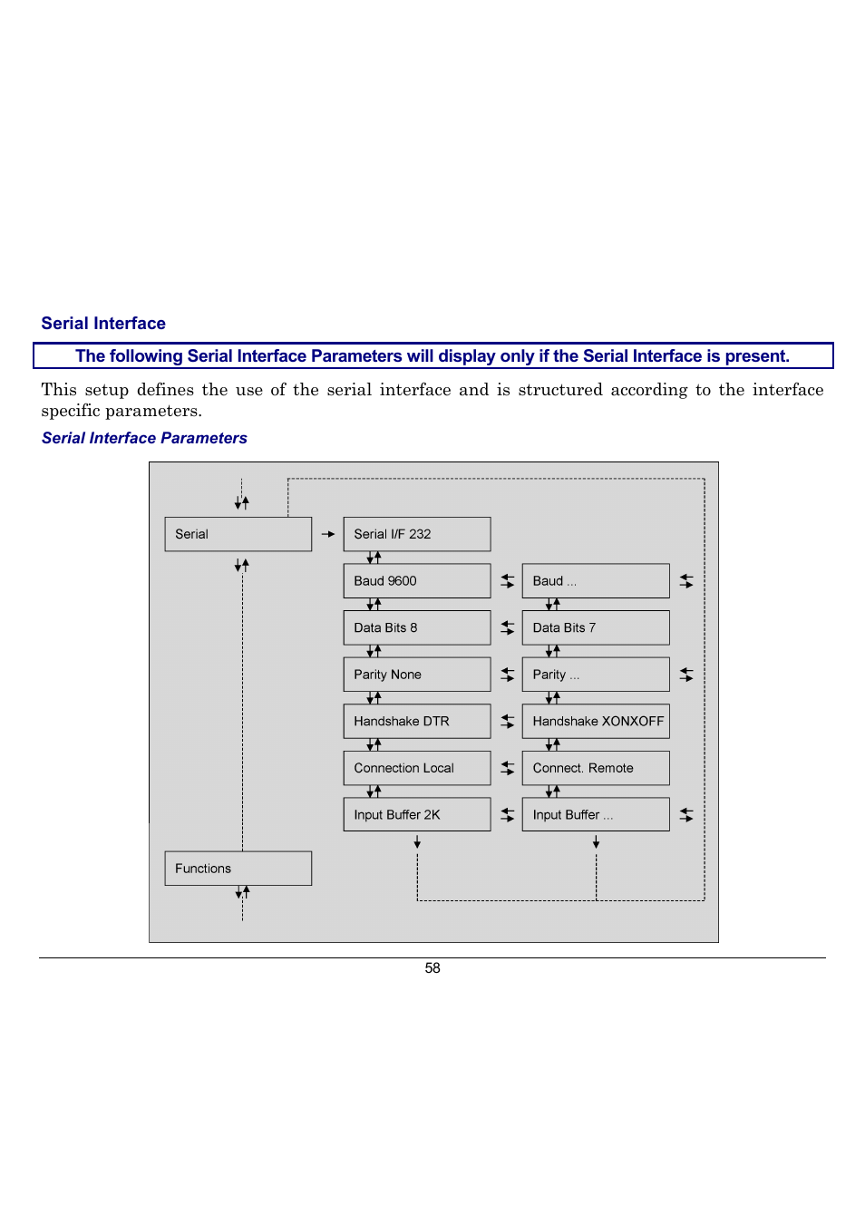 Compuprint 10300 User Manual | Page 62 / 170
