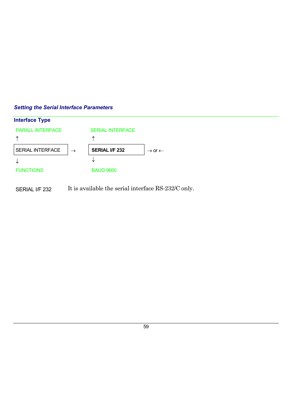 Compuprint 10300 User Manual | Page 63 / 170
