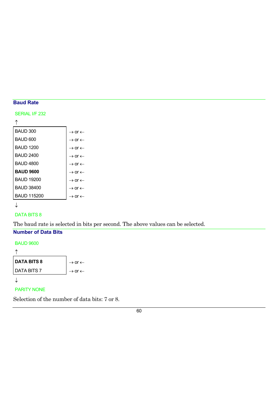 Compuprint 10300 User Manual | Page 64 / 170