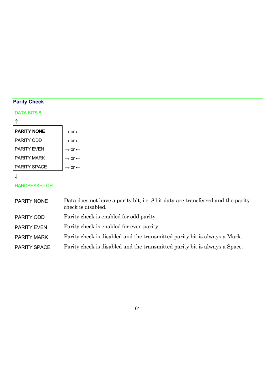 Compuprint 10300 User Manual | Page 65 / 170