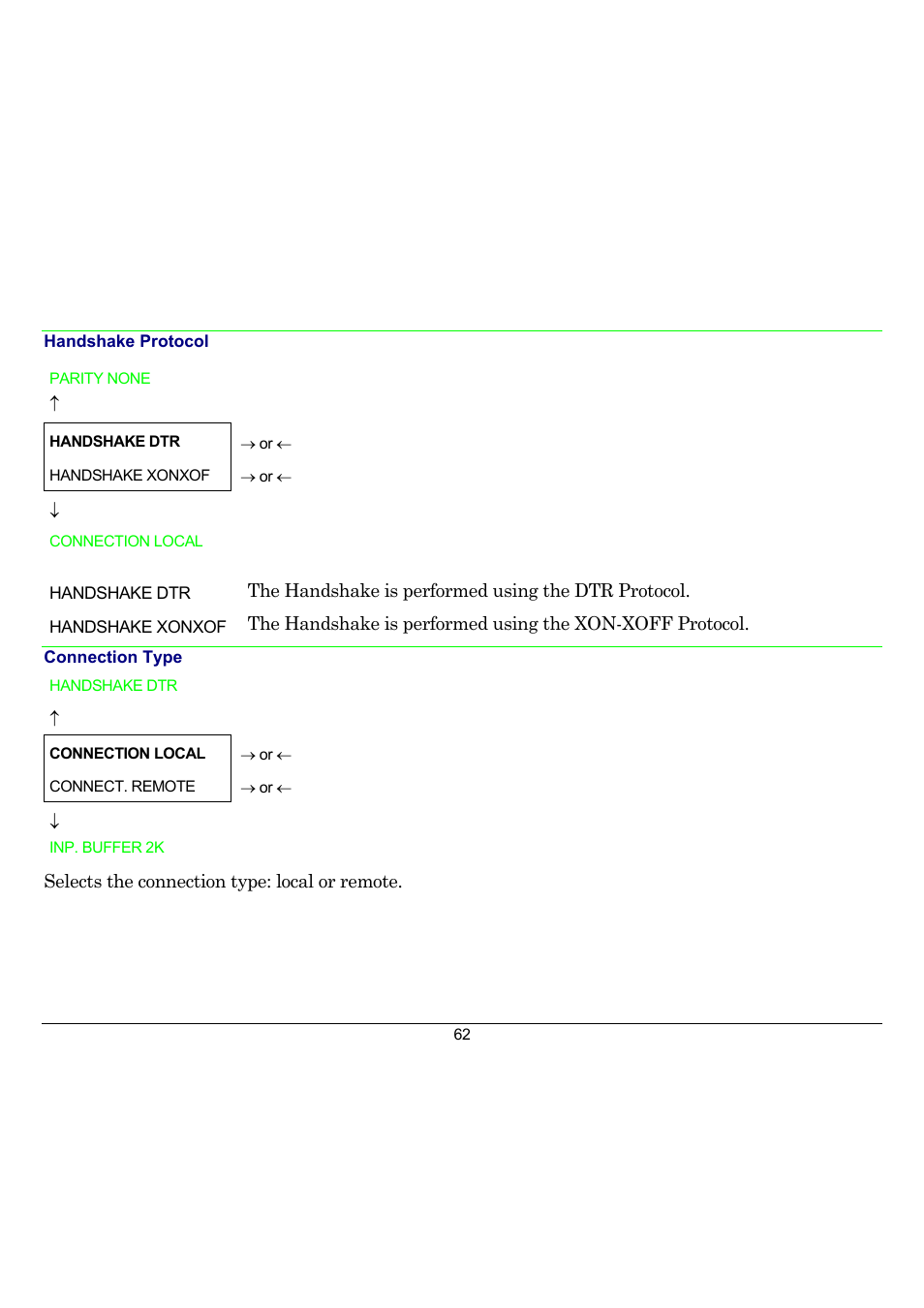 Compuprint 10300 User Manual | Page 66 / 170