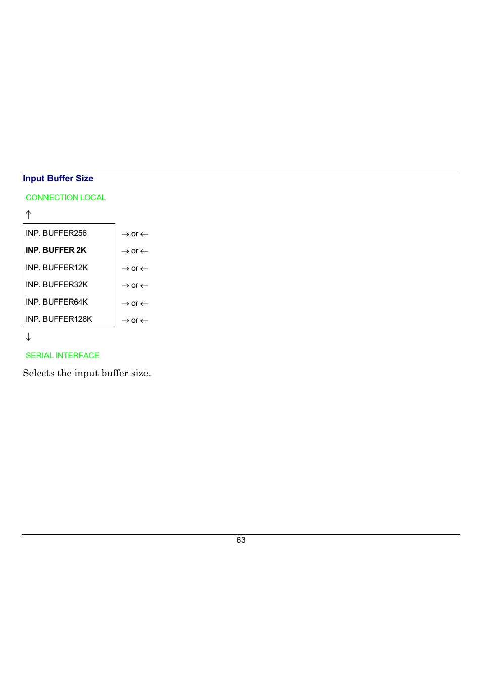 Compuprint 10300 User Manual | Page 67 / 170