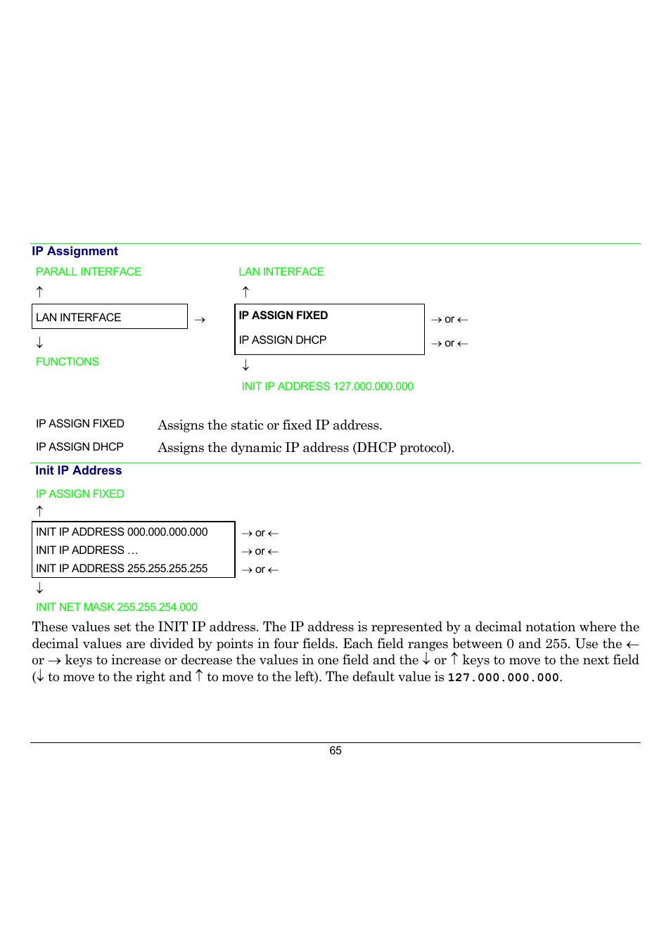 Compuprint 10300 User Manual | Page 69 / 170