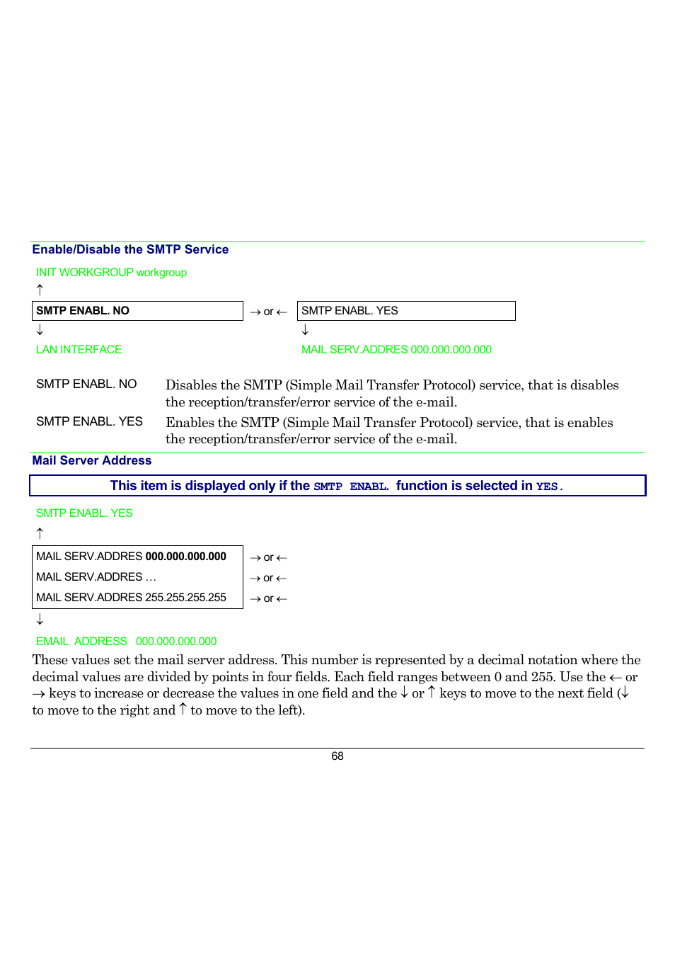 Compuprint 10300 User Manual | Page 72 / 170