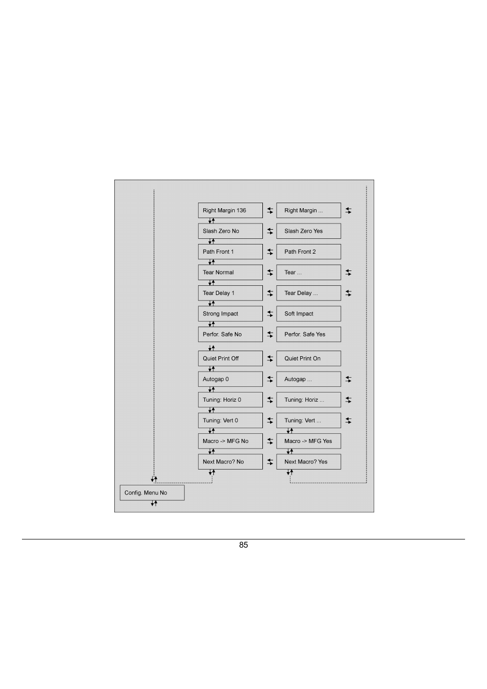 Compuprint 10300 User Manual | Page 89 / 170