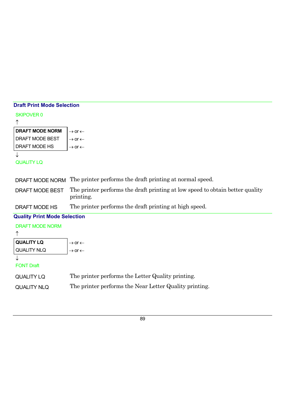 Compuprint 10300 User Manual | Page 93 / 170