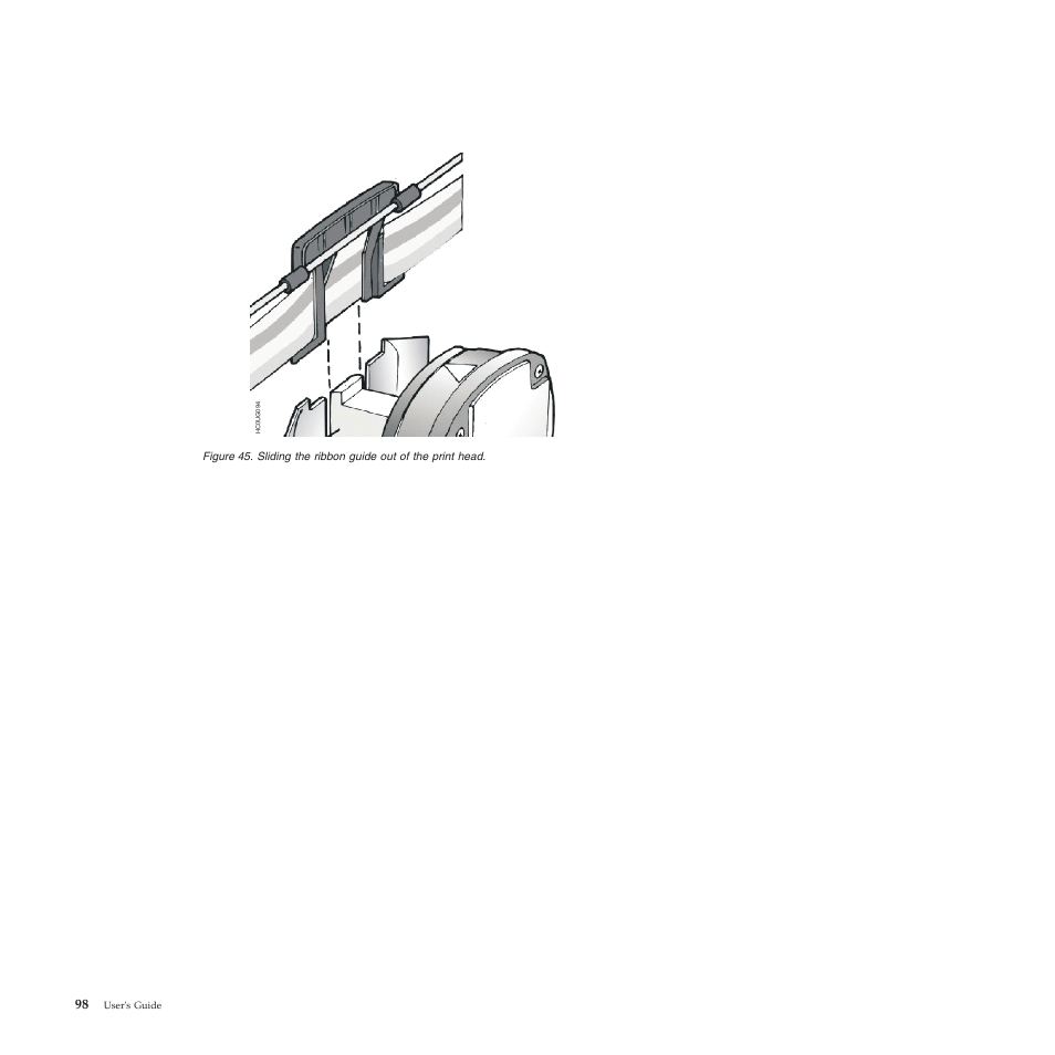 Sliding the ribbon guide out of the print head. 98 | Compuprint 4247-L03 User Manual | Page 110 / 142