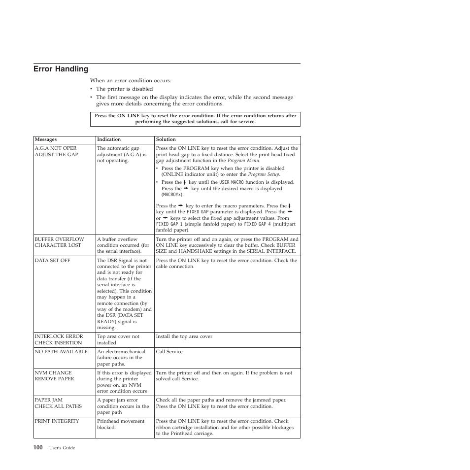 Error handling | Compuprint 4247-L03 User Manual | Page 112 / 142