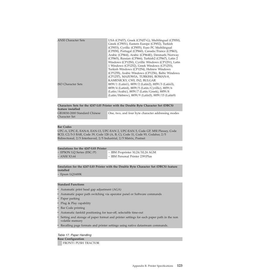 Paper handling | Compuprint 4247-L03 User Manual | Page 135 / 142
