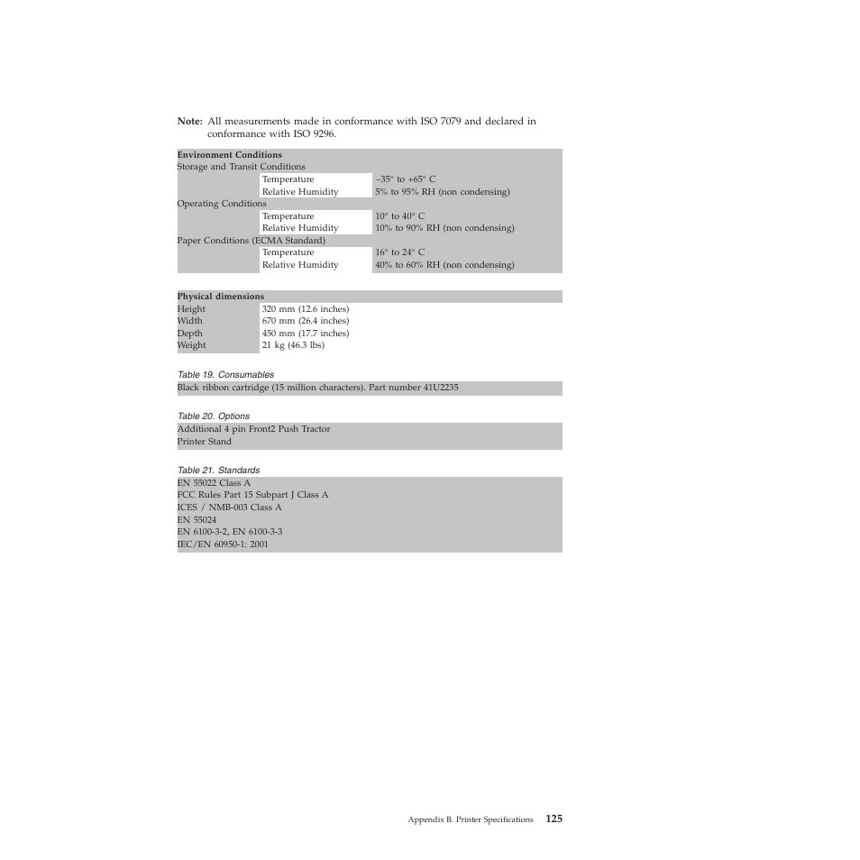Consumables, Options, Standards | Compuprint 4247-L03 User Manual | Page 137 / 142