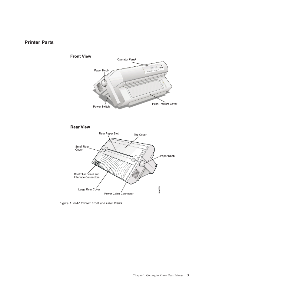 Printer parts, 4247 printer: front and rear views | Compuprint 4247-L03 User Manual | Page 15 / 142