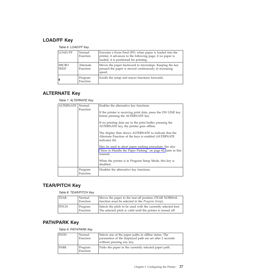 Load/ff key, Alternate key, Tear/pitch key | Path/park key | Compuprint 4247-L03 User Manual | Page 39 / 142