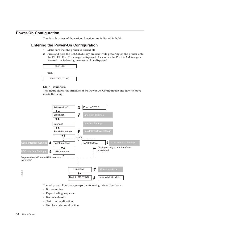 Power-on configuration, Entering the power-on configuration, Main structure | Compuprint 4247-L03 User Manual | Page 42 / 142