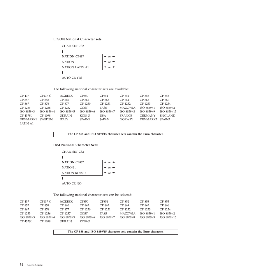 Compuprint 4247-L03 User Manual | Page 46 / 142