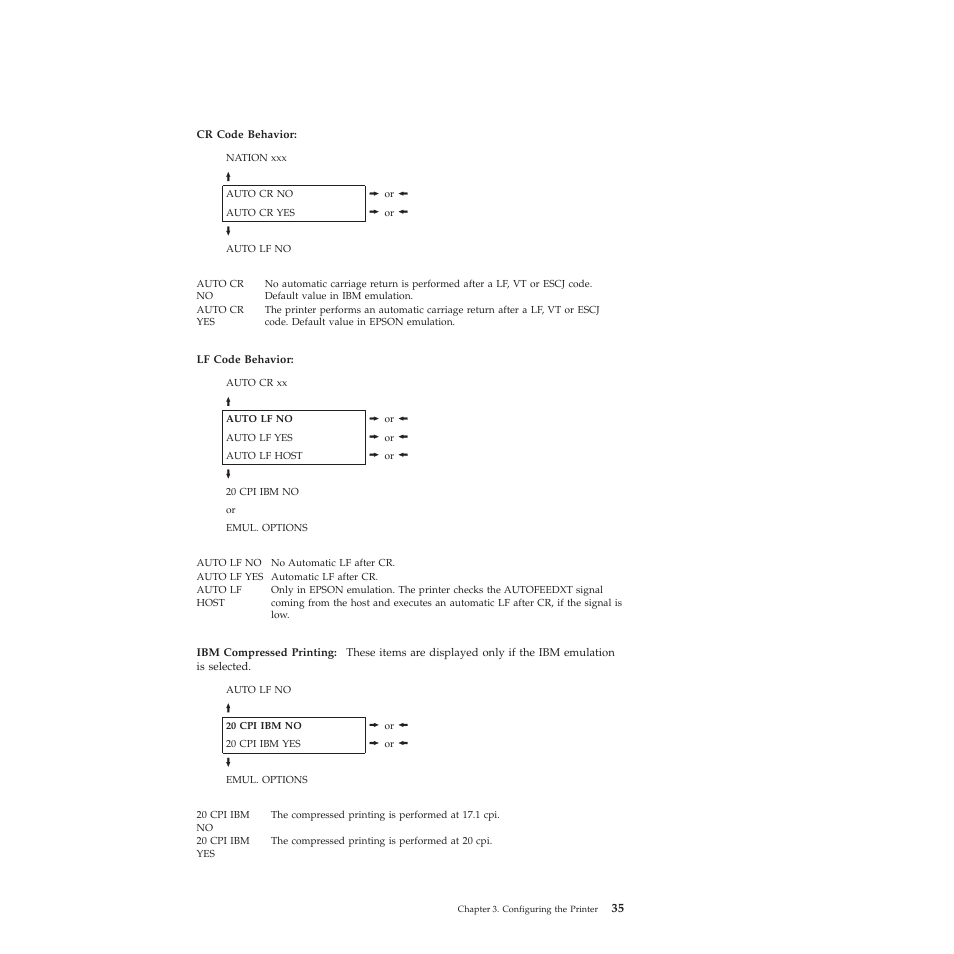 Compuprint 4247-L03 User Manual | Page 47 / 142