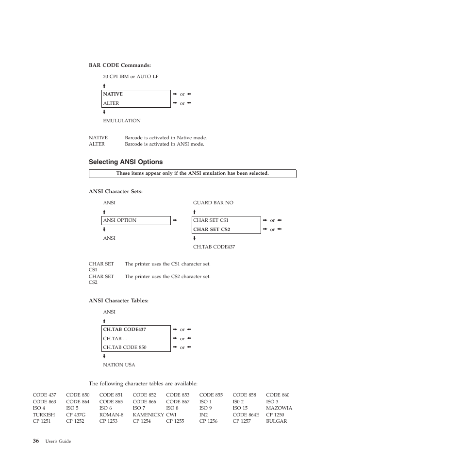 Selecting ansi options | Compuprint 4247-L03 User Manual | Page 48 / 142