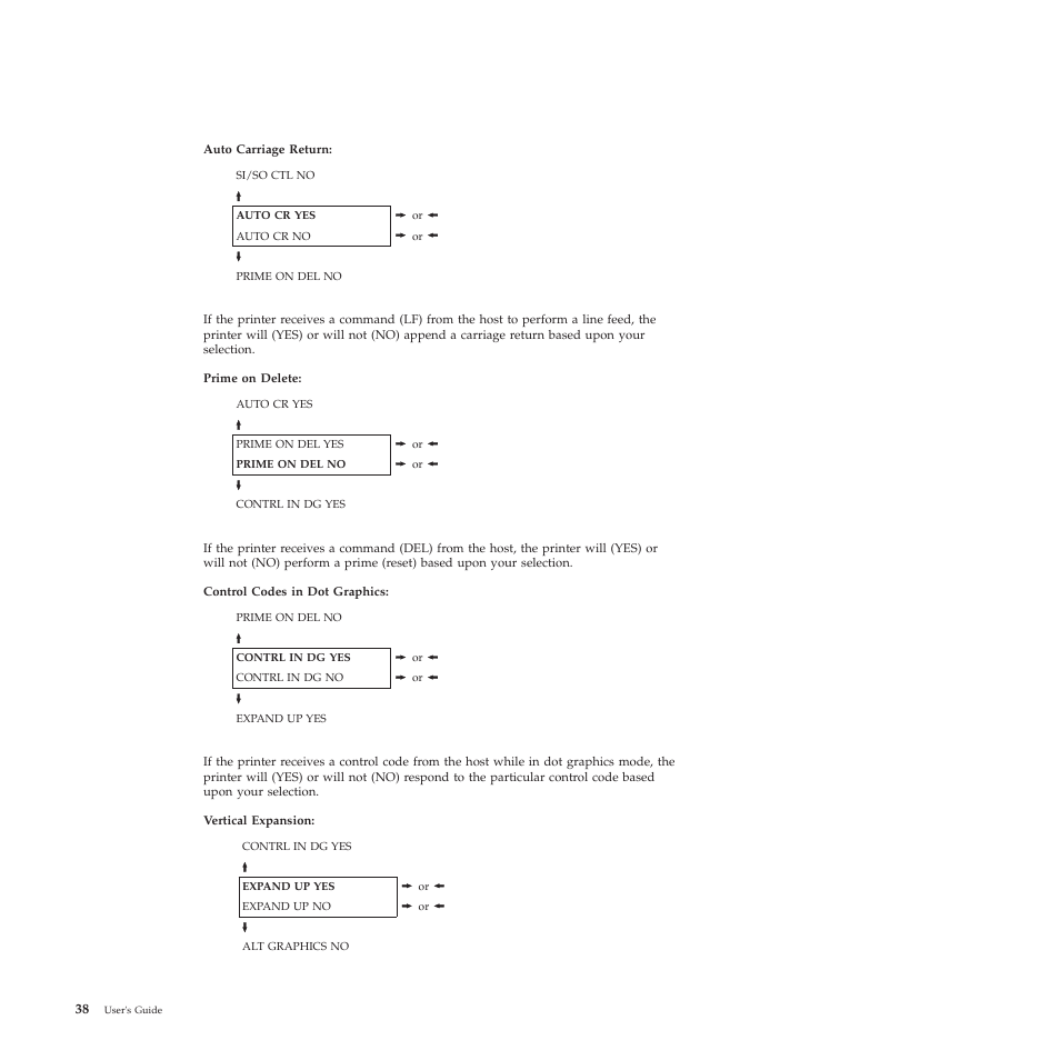 Compuprint 4247-L03 User Manual | Page 50 / 142