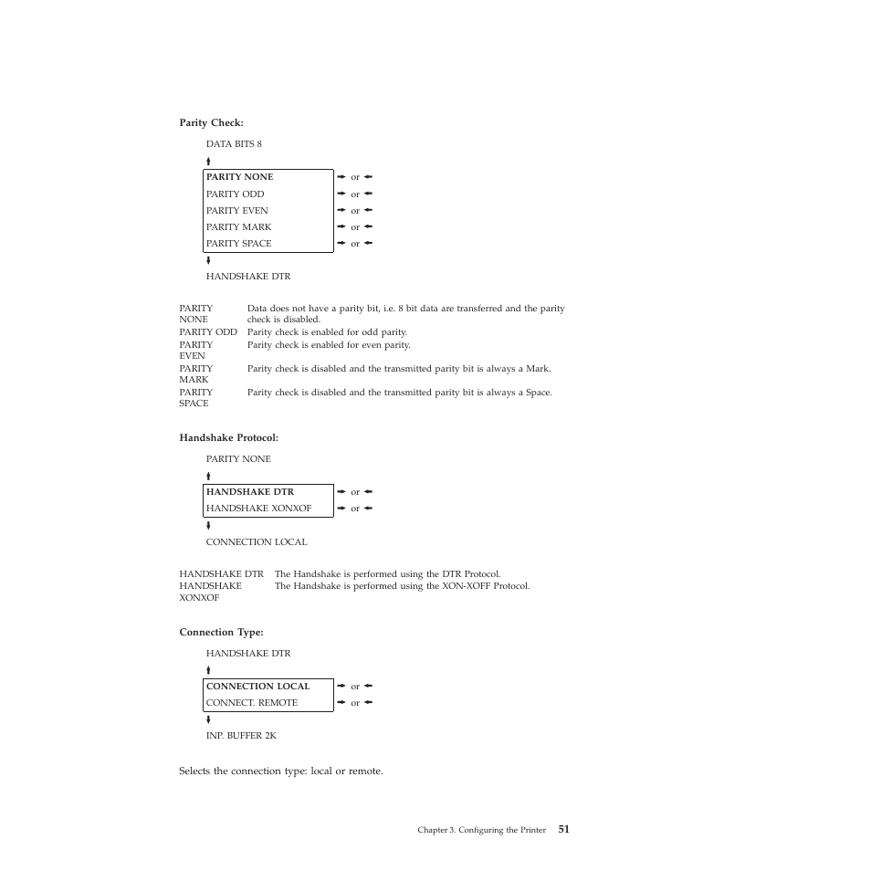 Compuprint 4247-L03 User Manual | Page 63 / 142