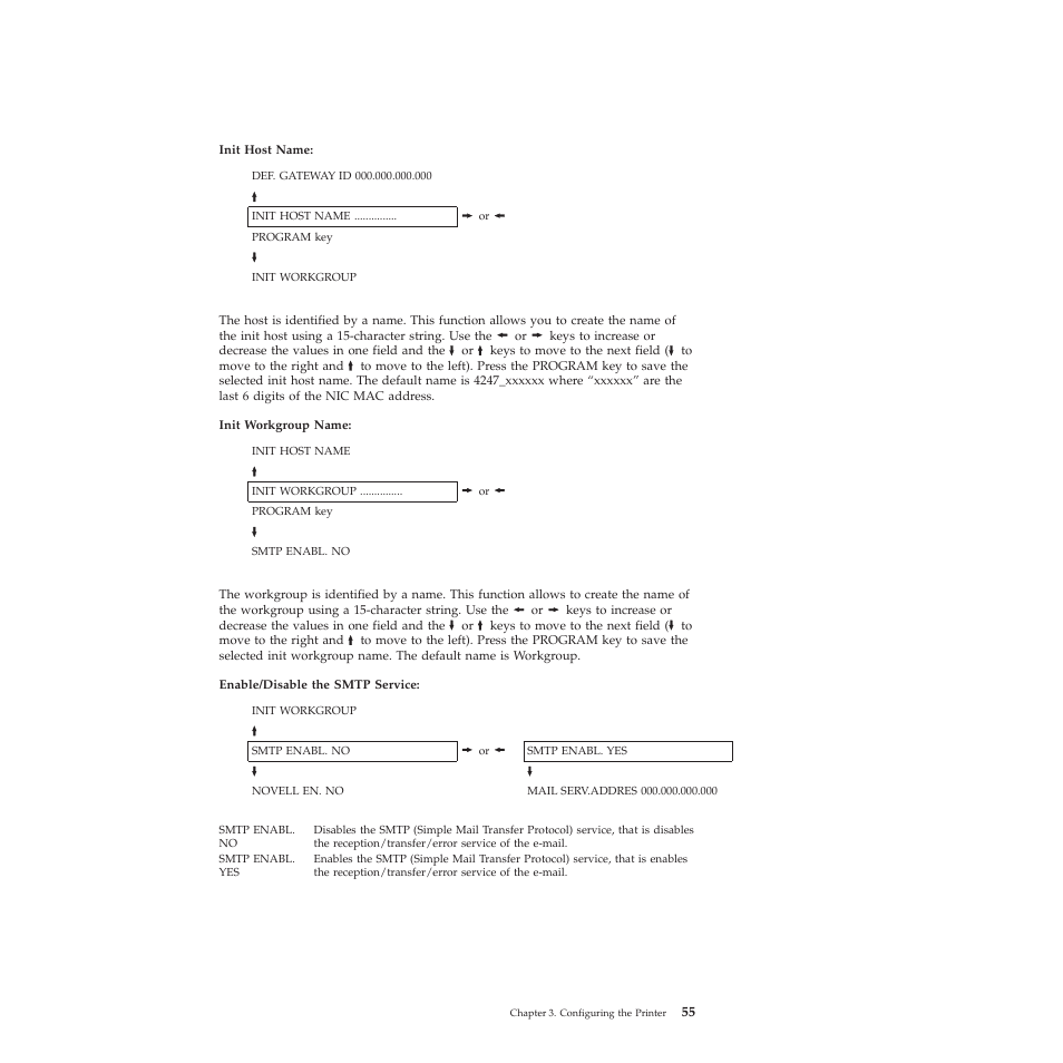 Compuprint 4247-L03 User Manual | Page 67 / 142