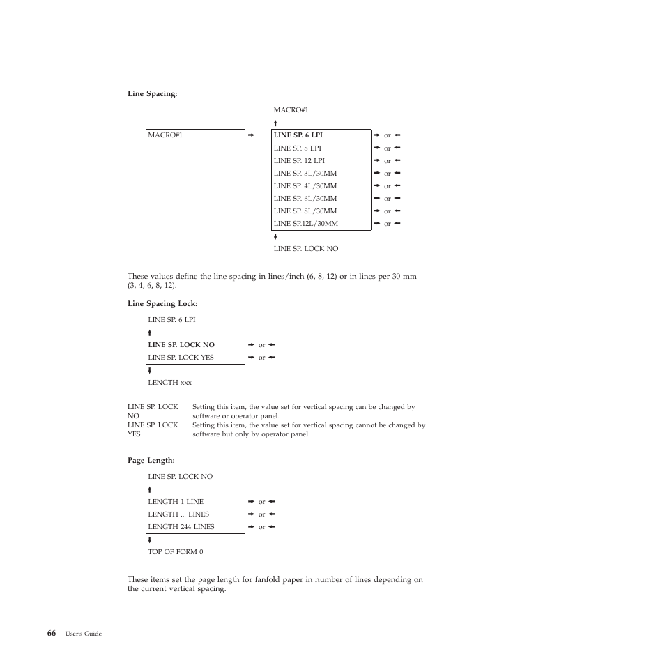 Compuprint 4247-L03 User Manual | Page 78 / 142