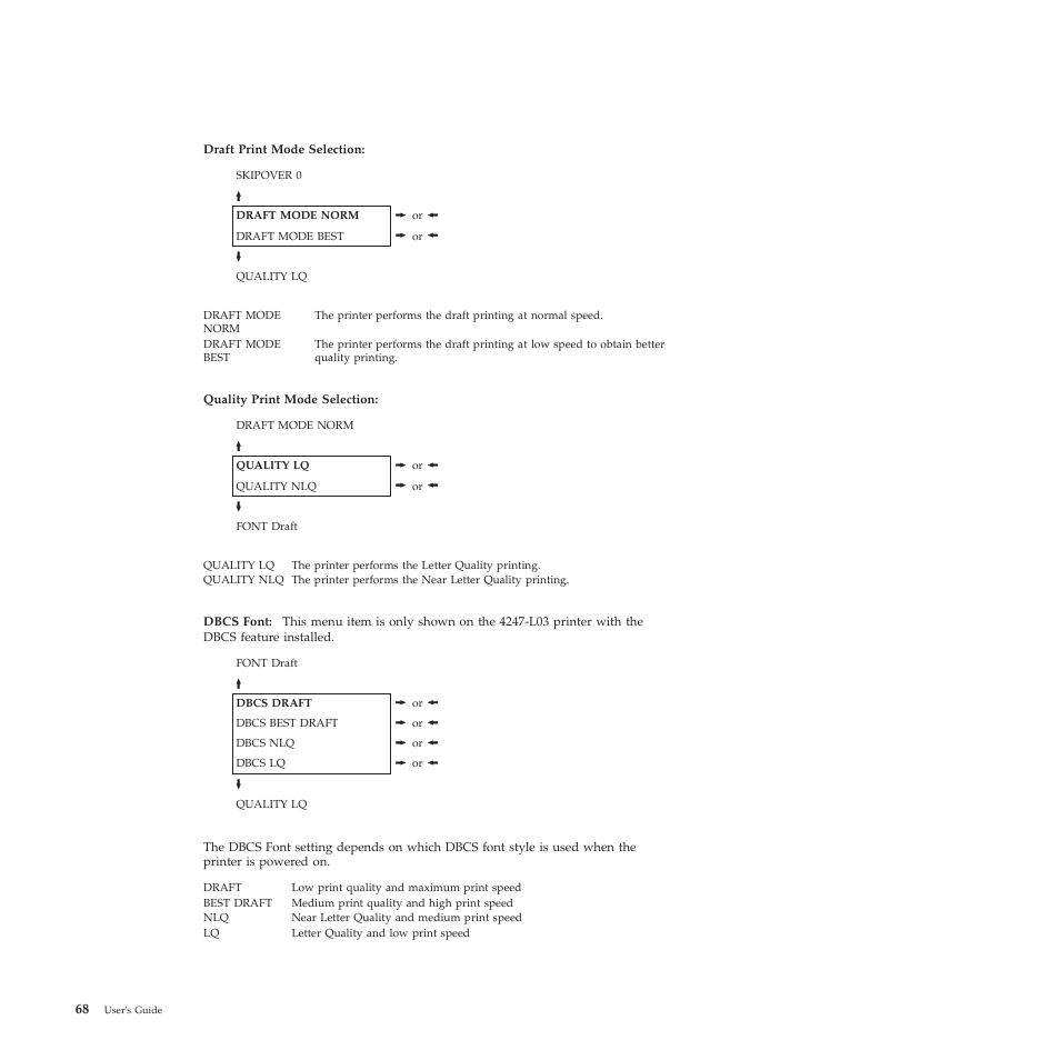 Compuprint 4247-L03 User Manual | Page 80 / 142