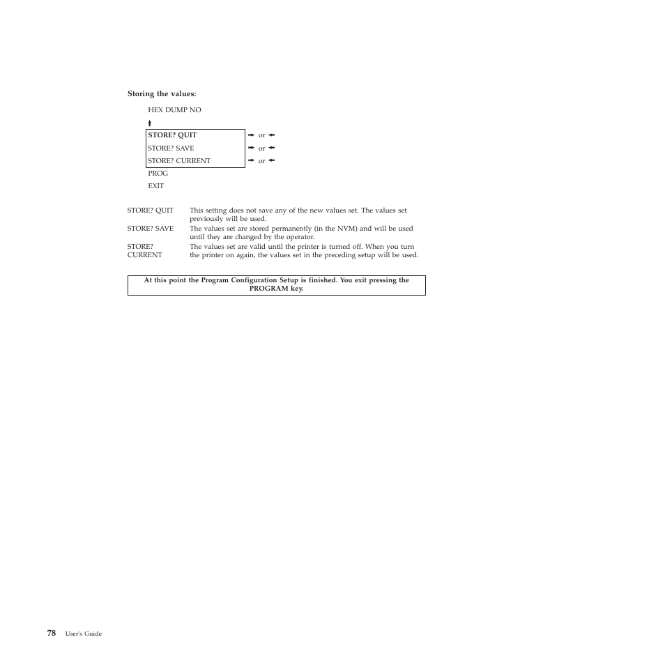 Compuprint 4247-L03 User Manual | Page 90 / 142