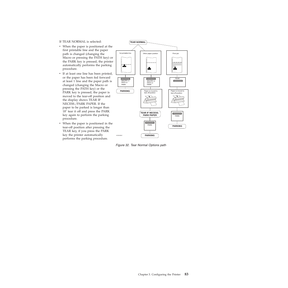 Tear normal options path | Compuprint 4247-L03 User Manual | Page 95 / 142