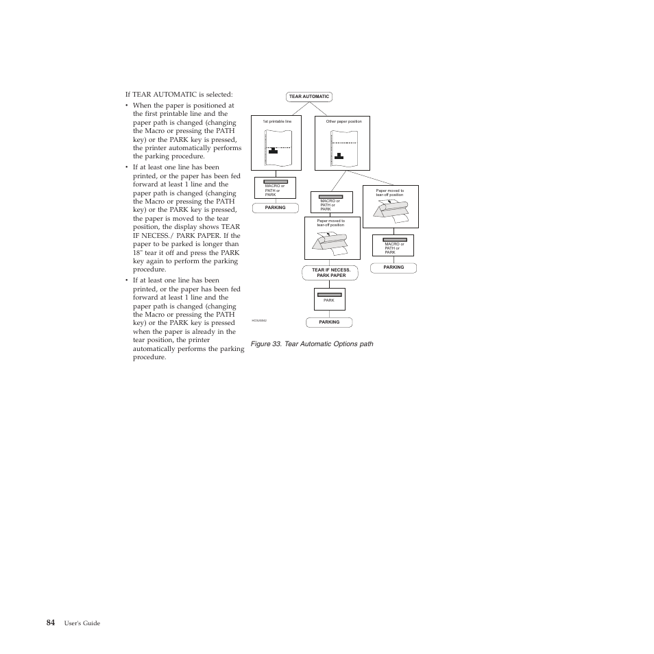 Tear automatic options path | Compuprint 4247-L03 User Manual | Page 96 / 142