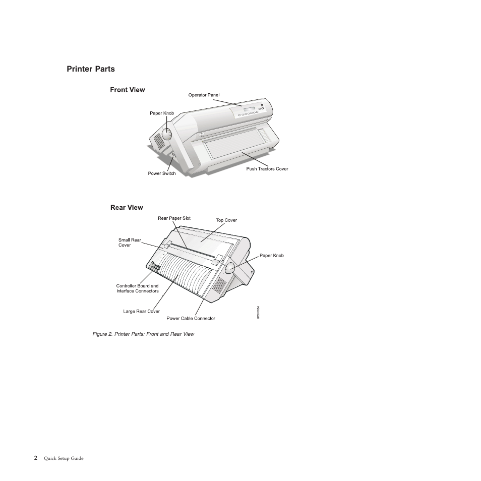 Printer parts | Compuprint 4247-L03 Quick Start User Manual | Page 10 / 38