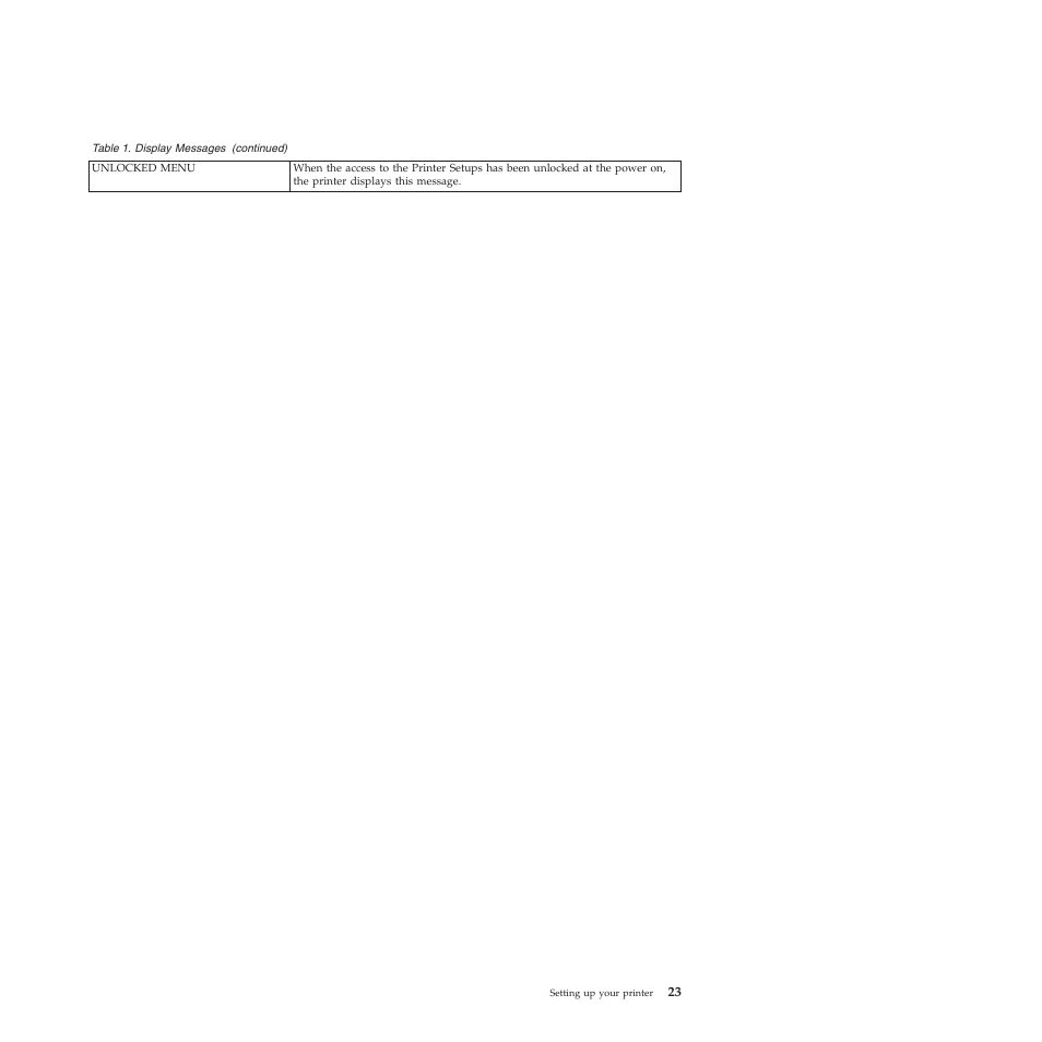 Compuprint 4247-L03 Quick Start User Manual | Page 31 / 38