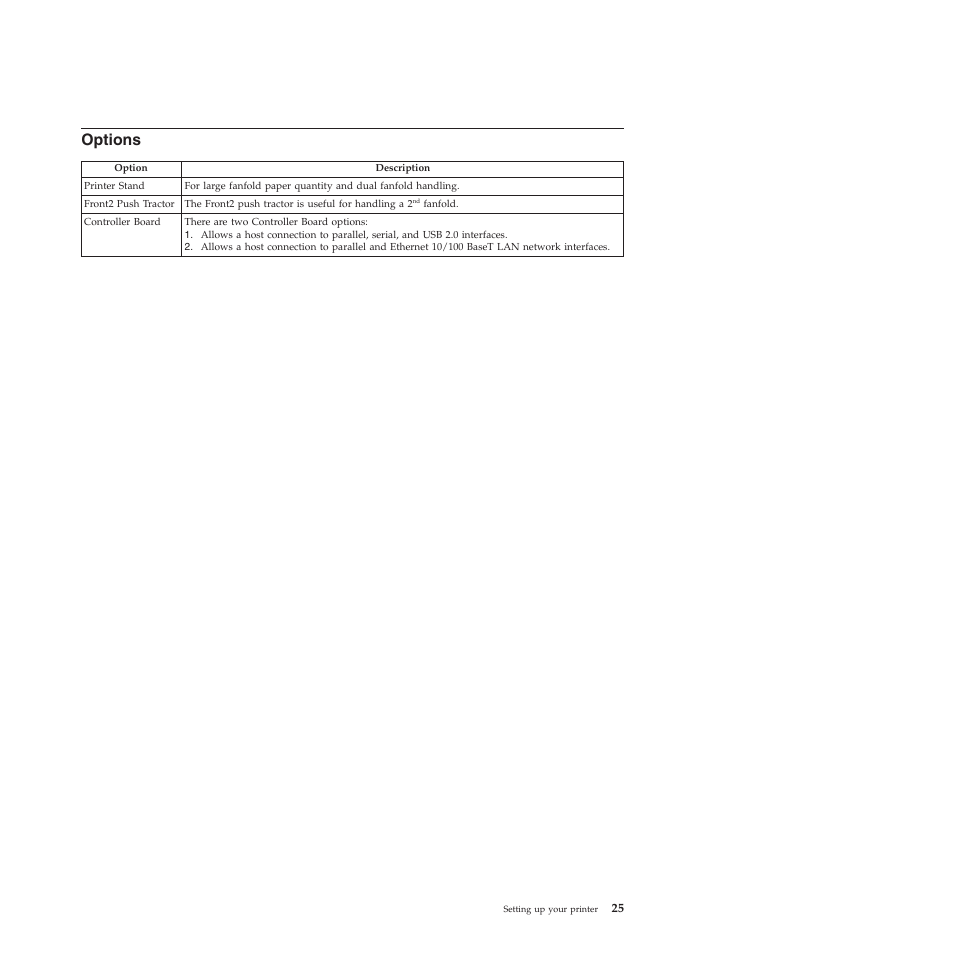 Options | Compuprint 4247-L03 Quick Start User Manual | Page 33 / 38