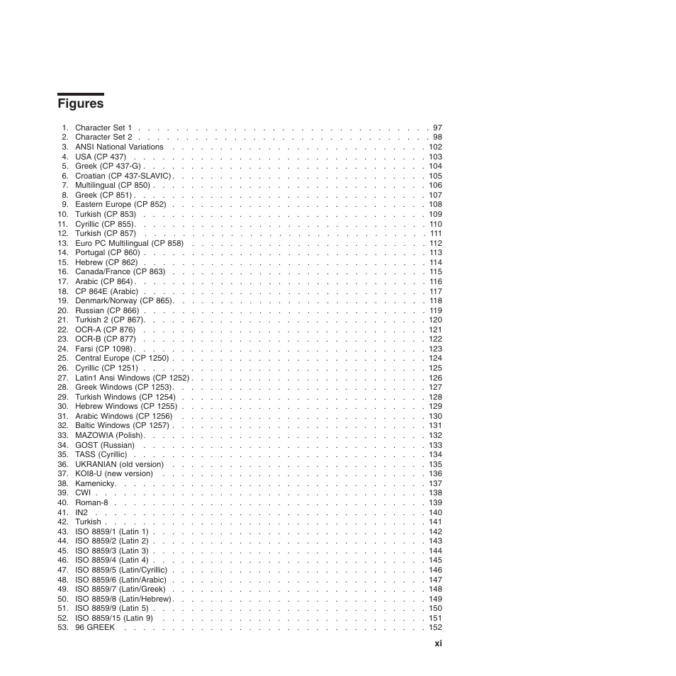 Figures | Compuprint 4247-L03 Programmer Manua User Manual | Page 11 / 204