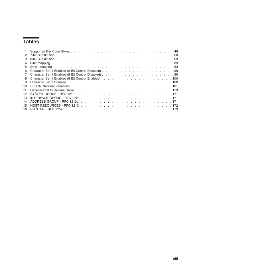 Tables | Compuprint 4247-L03 Programmer Manua User Manual | Page 13 / 204