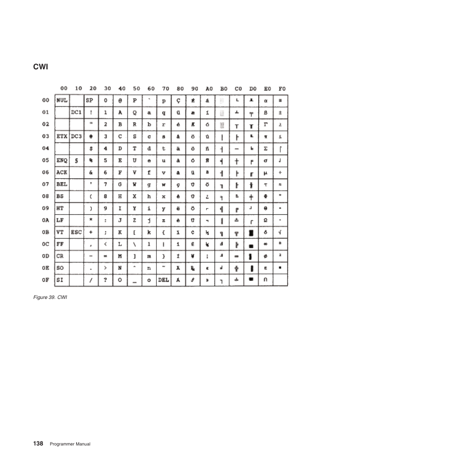 Compuprint 4247-L03 Programmer Manua User Manual | Page 154 / 204