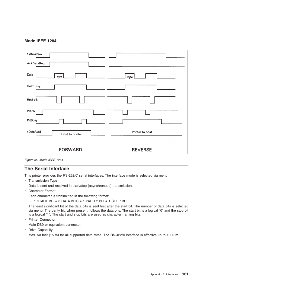 Mode ieee 1284, The serial interface | Compuprint 4247-L03 Programmer Manua User Manual | Page 177 / 204