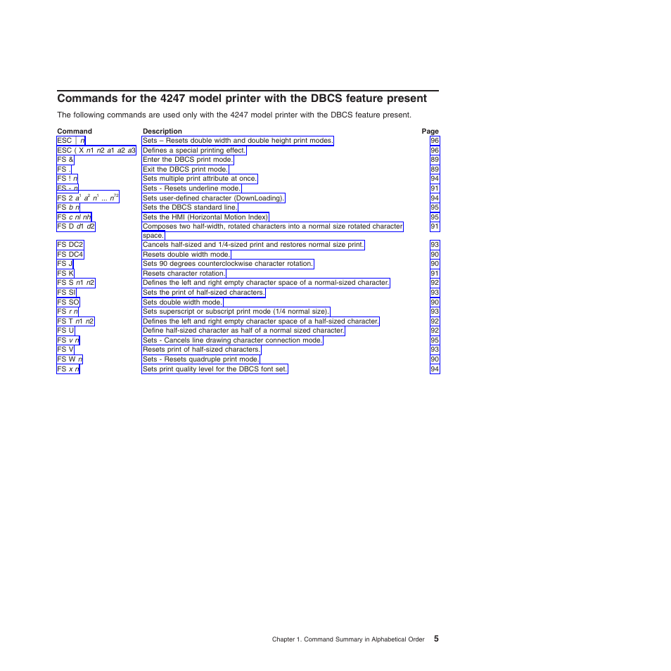 Compuprint 4247-L03 Programmer Manua User Manual | Page 21 / 204