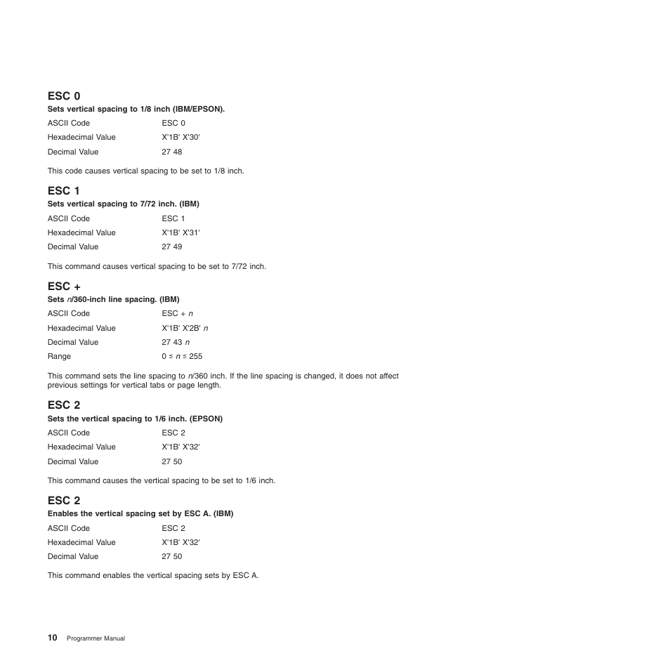 Esc 0, Esc 1, Esc 2 | Sets n /360-inch line spacing. (ibm), Sets vertical spacing to 1/8 inch (ibm/epson), Sets vertical spacing to 7/72 inch. (ibm), Sets the vertical spacing to 1/6 inch. (epson), Enables the vertical spacing set by esc a. (ibm) | Compuprint 4247-L03 Programmer Manua User Manual | Page 26 / 204