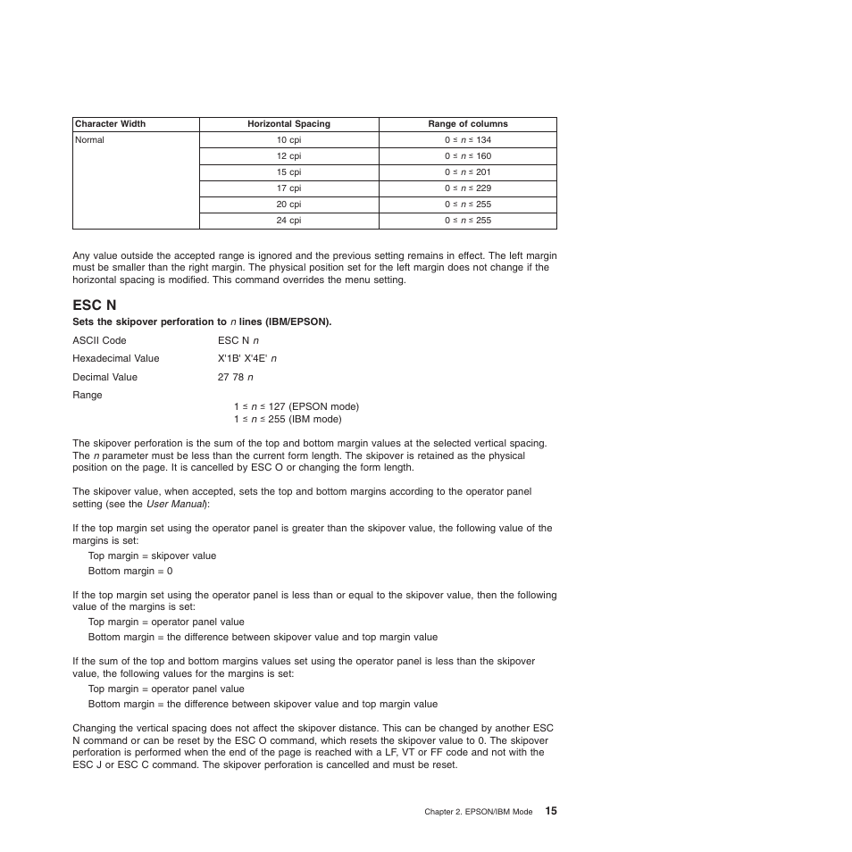 Esc n | Compuprint 4247-L03 Programmer Manua User Manual | Page 31 / 204