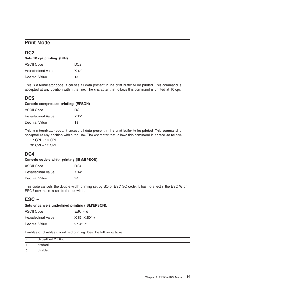 Print mode, Dc2 dc4 esc, Sets 10 cpi printing. (ibm) | Cancels compressed printing. (epson), Cancels double width printing (ibm/epson), Sets or cancels underlined printing (ibm/epson), Print mode dc2 | Compuprint 4247-L03 Programmer Manua User Manual | Page 35 / 204