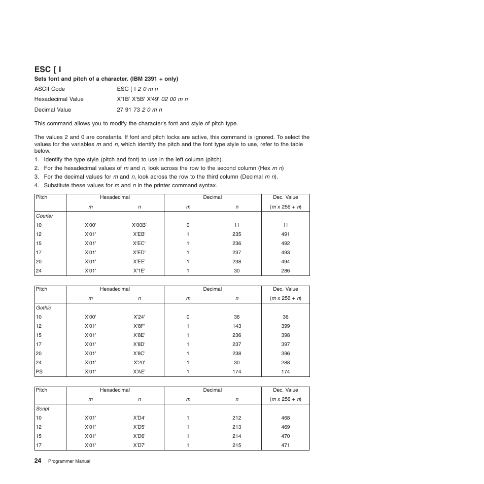 Esc [ i | Compuprint 4247-L03 Programmer Manua User Manual | Page 40 / 204